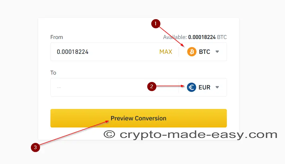 Graph coin binance. Cme futures bitcoin chart tradingview Bitcoin fjūčeriai